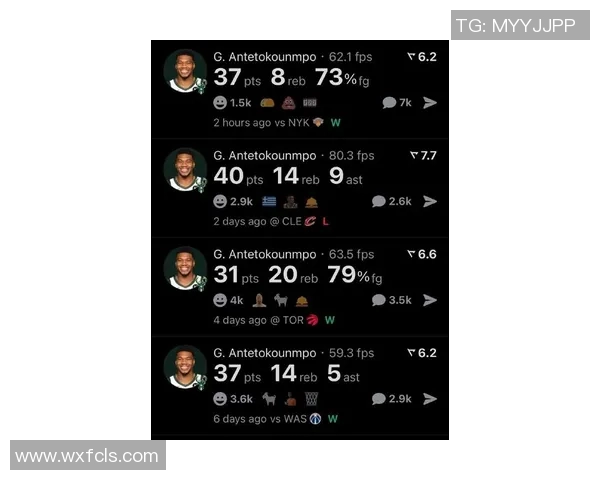 字母哥首节火力全开4投全中狂砍12分5篮板罚球表现也不俗 字母哥首节火力全开4投全中狂砍12分5篮板罚球表现也不俗