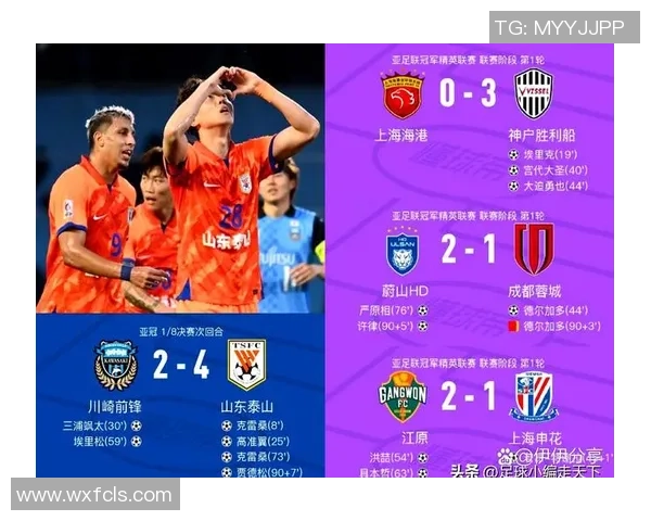 中超球队双线作战难以兼顾联赛与亚冠节奏严重不协调